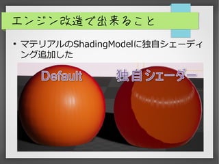󥸥ǳ뤳

ޥƥꥢShadingModel˶ԥ`ǥ
׷Ӥ
 