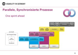 Parallele, Synchronisierte Prozesse
12
Joint Kickoff
 