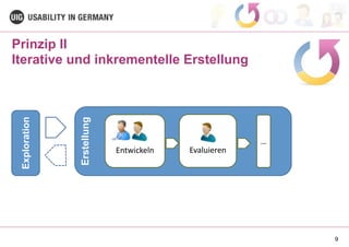 9
Prinzip II
Iterative und inkrementelle Erstellung
Exploration
Erstellung
Entwickeln
…
Evaluieren
 