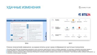 25
УДАЧНЫЕ ИЗМЕНЕНИЯ
20172016
Список получателей изменился: на экране оплаты услуг сразу отображаются частотные получатели
В интернет-банке 2016 года пользователям приходилось искать получателя среди большого списка со схожими названиями, что существенно затрудняло выполнение задания, а
иногда приводило и к невыполнению. В новой версии интернет-банка три самых популярных получателя платежей из каждой категории выведены на экран предпросмотра.
Например, получатель платежа за ЖКУ по квитанции ЕПД (Единый платежный документ) выведен в самое начало, как популярный. Таким образом ошибка с выбором необходимого
получателя платежа сведена к минимуму.
 