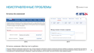 26
НЕИСПРАВЛЕННЫЕ ПРОБЛЕМЫ
Осталось без изменений
Осталось название «Мастер счет в рублях»
20172016
При всех глобальных изменениях в версии 2017 года, которые позволили существенно сократить количество критичных проблем по сравнению с версией 2016 года имеются
проблемы, которые унаследовала новая версия. Одна из таких проблем это название продуктов в выпадающем списке получателяотправителя платежа («Мастер счет»). У
пользователей по прежнему возникают затруднения с корректным выбором счета из списка, так как им не понятно такое название продукта.
 