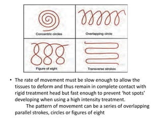 • The rate of movement must be slow enough to allow the
tissues to deform and thus remain in complete contact with
rigid treatment head but fast enough to prevent ‘hot spots’
developing when using a high intensity treatment.
The pattern of movement can be a series of overlapping
parallel strokes, circles or figures of eight
 