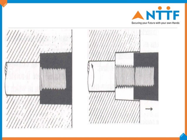 1 UNDER CUT mould tool internal and external | PDF