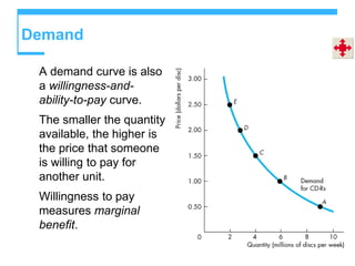 Demand
A demand curve is also
a willingness-and-
ability-to-pay curve.
The smaller the quantity
available, the higher is
the price that someone
is willing to pay for
another unit.
Willingness to pay
measures marginal
benefit.
 