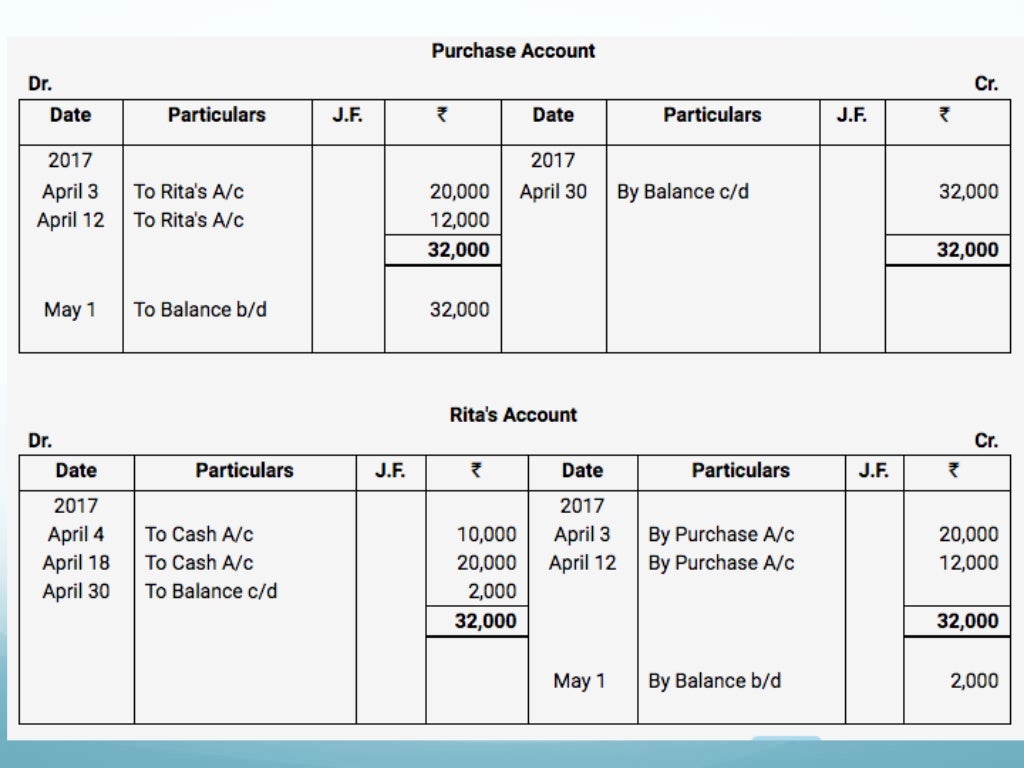 1 understanding ledger