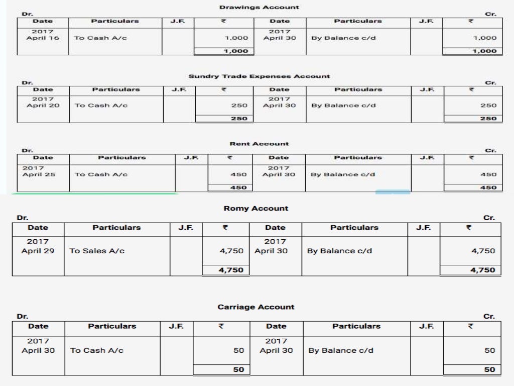1 understanding ledger