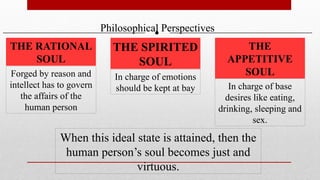 Soul Base Intellect Chapter 1 (Lesson 1) - Understanding the Self.pptx