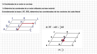 1.4 Coordenadas de un vector en una base
1.4 Determina las coordenadas de un vector utilizando una base vectorial.
Considerando la base ( 𝑯𝑰, 𝑯𝑩), determina las coordenadas de los vectores de cada literal
d) 𝑯𝑬
( 0,
𝟏
𝟐
)
= 0𝑯𝑰 +
𝟏
𝟐
𝑯𝑩
 
