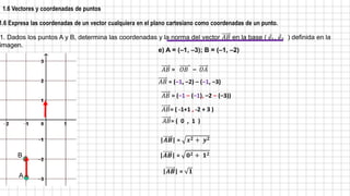 1.6 Vectores y coordenadas de puntos
1.6 Expresa las coordenadas de un vector cualquiera en el plano cartesiano como coordenadas de un punto.
1. Dados los puntos A y B, determina las coordenadas y la norma del vector 𝐴𝐵 en la base ( 𝑒1, 𝑒2 ) definida en la
imagen.
e) A = (–1, –3); B = (–1, –2)
A
B
𝐴𝐵 = 𝑂𝐵 – 𝑂𝐴
𝐴𝐵 = (–1, –2) – (–1, –3)
𝐴𝐵 = (–1 – (–1), –2 – (–3))
𝐴𝐵= ( -1+1 , -2 + 3 )
𝐴𝐵= ( 0 , 1 )
|𝑨𝑩| = 𝒙𝟐 + 𝒚𝟐
|𝑨𝑩| = 𝟎𝟐 + 𝟏𝟐
|𝑨𝑩| = 𝟏
 