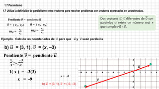 1.7 Paralelismo
1.7 Utiliza la definición de paralelismo entre vectores para resolver problemas con vectores expresados en coordenadas.
b) 𝒖 = (3, 1), 𝒗 = (x, –3)
Ejemplo. Calcula las coordenadas de 𝒗 para que 𝒖 y 𝒗 sean paralelos
𝟏
𝟑
=
x = -9
x = -9
b) 𝒖 = (3, 1), 𝒗 = (-9, –3)
𝒖
𝒗
Pendiente 𝒗 = pendiente 𝒖
Pendiente 𝒗 = pendiente 𝒖
−𝟑
𝒙
𝒗 = ( 𝒗𝒙 , 𝒗𝒚) 𝒖 = ( 𝒖𝒙 , 𝒖𝒚)
𝒎𝒗 =
𝒗𝒚
𝒗𝒙
𝒎𝒖 =
𝒖𝒚
𝒖𝒙
1( x ) = -3(3)
 