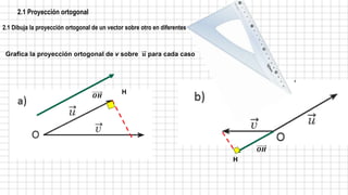 2.1 Proyección ortogonal
2.1 Dibuja la proyección ortogonal de un vector sobre otro en diferentes casos.
Grafica la proyección ortogonal de v sobre 𝒖 para cada caso
H
H
𝑶𝑯
𝑶𝑯
 