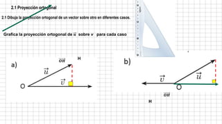 2.1 Proyección ortogonal
2.1 Dibuja la proyección ortogonal de un vector sobre otro en diferentes casos.
Grafica la proyección ortogonal de 𝒖 sobre v para cada caso
H
H
𝑶𝑯
𝑶𝑯
 