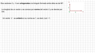 Dos vectores 𝑢 𝑦 𝑣 son ortogonales si el ángulo formado entre ellos es de 90°.
La longitud de un vector u se conoce por norma del vector 𝑢 y se denota por
∥u∥.
Un vector 𝑢 es unitario si su norma es 1, es decir, ∥u∥ = 1.
 