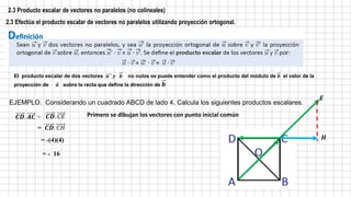 2.3 Producto escalar de vectores no paralelos (no colineales)
2.3 Efectúa el producto escalar de vectores no paralelos utilizando proyección ortogonal.
EJEMPLO. Considerando un cuadrado ABCD de lado 4. Calcula los siguientes productos escalares.
𝑪𝑫. 𝑨𝑪 = Primero se dibujan los vectores con punto inicial común
El producto escalar de dos vectores 𝒂 𝒚 𝒃 no nulos se puede entender como el producto del módulo de 𝒃 el valor de la
proyección de 𝒂 sobre la recta que define la dirección de 𝒃
𝑬
𝑯
𝑪𝑫. 𝐶𝐸
= 𝑪𝑫. 𝐶𝐻
= -(4)(4)
= - 16
 