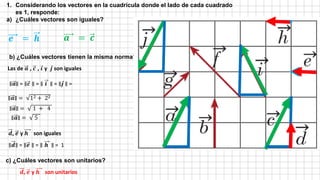 1. Considerando los vectores en la cuadrícula donde el lado de cada cuadrado
es 1, responde:
a) ¿Cuáles vectores son iguales?
b) ¿Cuáles vectores tienen la misma norma?
c) ¿Cuáles vectores son unitarios?
𝒆 = 𝒉 𝒂 = 𝒄
Las de 𝒂 , 𝒄 , 𝒊 y 𝒋 son iguales
∥𝒂∥ = ∥𝒄 ∥ = ∥ 𝒊 ∥ = ∥𝒋 ∥ =
∥𝒂∥ = 12 + 22
∥𝒂∥ = 1 + 4
∥𝒂∥ = 5
𝒅, 𝒆 y 𝒉 son iguales
∥𝒅∥ = ∥𝒆 ∥ = ∥ 𝒉 ∥ = 1
𝒅, 𝒆 y 𝒉 son unitarios
 