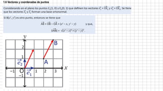 1.6 Vectores y coordenadas de puntos
 