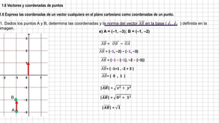 1.6 Vectores y coordenadas de puntos
1.6 Expresa las coordenadas de un vector cualquiera en el plano cartesiano como coordenadas de un punto.
1. Dados los puntos A y B, determina las coordenadas y la norma del vector 𝐴𝐵 en la base ( 𝑒1, 𝑒2 ) definida en la
imagen.
e) A = (–1, –3); B = (–1, –2)
A
B
𝐴𝐵 = 𝑂𝐵 – 𝑂𝐴
𝐴𝐵 = (–1, –2) – (–1, –3)
𝐴𝐵 = (–1 – (–1), –2 – (–3))
𝐴𝐵= ( -1+1 , -2 + 3 )
𝐴𝐵= ( 0 , 1 )
|𝑨𝑩| = 𝒙𝟐 + 𝒚𝟐
|𝑨𝑩| = 𝟎𝟐 + 𝟏𝟐
|𝑨𝑩| = 𝟏
 