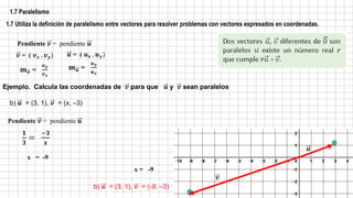 1.7 Paralelismo
1.7 Utiliza la definición de paralelismo entre vectores para resolver problemas con vectores expresados en coordenadas.
b) 𝒖 = (3, 1), 𝒗 = (x, –3)
Ejemplo. Calcula las coordenadas de 𝒗 para que 𝒖 y 𝒗 sean paralelos
𝟏
𝟑
=
x = -9
x = -9
b) 𝒖 = (3, 1), 𝒗 = (-9, –3)
𝒖
𝒗
Pendiente 𝒗 = pendiente 𝒖
Pendiente 𝒗 = pendiente 𝒖
−𝟑
𝒙
𝒗 = ( 𝒗𝒙 , 𝒗𝒚) 𝒖 = ( 𝒖𝒙 , 𝒖𝒚)
𝒎𝒗 =
𝒗𝒚
𝒗𝒙
𝒎𝒖 =
𝒖𝒚
𝒖𝒙
 