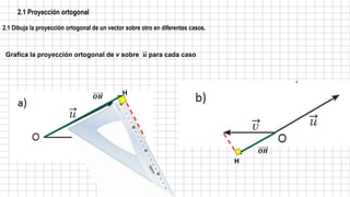 2.1 Proyección ortogonal
2.1 Dibuja la proyección ortogonal de un vector sobre otro en diferentes casos.
Grafica la proyección ortogonal de v sobre 𝒖 para cada caso
H
H
𝑶𝑯
𝑶𝑯
 