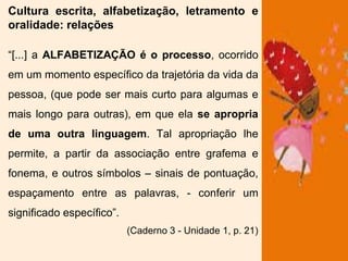 Cultura escrita, alfabetização, letramento e
oralidade: relações
“[...] a ALFABETIZAÇÃO é o processo, ocorrido
em um momento específico da trajetória da vida da
pessoa, (que pode ser mais curto para algumas e
mais longo para outras), em que ela se apropria
de uma outra linguagem. Tal apropriação lhe
permite, a partir da associação entre grafema e
fonema, e outros símbolos – sinais de pontuação,
espaçamento entre as palavras, - conferir um
significado específico”.
(Caderno 3 - Unidade 1, p. 21)
 