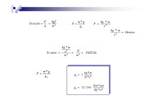 1 unidades y dimensiones