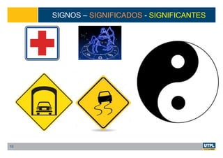 SIGNOS – SIGNIFICADOS - SIGNIFICANTES
10
 