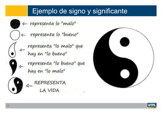 Ejemplo de signo y significante
11
 