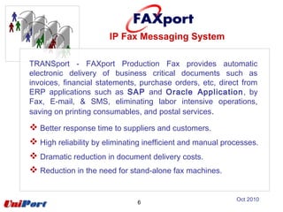 6
TRANSport - FAXport Production Fax provides automatic
electronic delivery of business critical documents such as
invoices, financial statements, purchase orders, etc, direct from
ERP applications such as SAP and Oracle Application, by
Fax, E-mail, & SMS, eliminating labor intensive operations,
saving on printing consumables, and postal services.
 Better response time to suppliers and customers.
 High reliability by eliminating inefficient and manual processes.
 Dramatic reduction in document delivery costs.
 Reduction in the need for stand-alone fax machines.
IP Fax Messaging System
Oct 2010
 