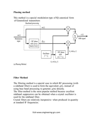 Visit-www.engineering-grs.com
Phasing method
This method is a special modulation type of IQ canonical form
of Generalized transmitters
Filter Method
The filtering method is a special case in which RF processing (with
a sideband filter) is used to form the equivalent g(t), instead of
using base band processing to generate g(m) directly.
The filter method is the most popular method because excellent
sideband suppression can be obtained when a crystal oscillator is
used for the sideband filter.
Crystal filters are relatively inexpensive when produced in quantity
at standard IF frequencies.
 
