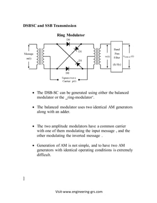 Visit-www.engineering-grs.com
DSBSC and SSB Transmission
Ring Modulator
 The DSB-SC can be generated using either the balanced
modulator or the ‗ring-modulator‘.
 The balanced modulator uses two identical AM generators
along with an adder.
 The two amplitude modulators have a common carrier
with one of them modulating the input message , and the
other modulating the inverted message .
 Generation of AM is not simple, and to have two AM
generators with identical operating conditions is extremely
difficult.
]
 