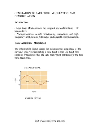 Visit-www.engineering-grs.com
GENERATION OF AMPLITUDE MODULATION AND
DEMODULATION
Introduction
• Amplitude Modulation is the simplest and earliest form of
transmitters
• AM applications include broadcasting in medium- and high-
frequency applications, CB radio, and aircraft communications
Basic Amplitude Modulation
The information signal varies the instantaneous amplitude of the
carrier,it involves translating a base band signal to a band pass
signal at frequencies that are very high when compared to the base
band frequency.
MESSAGE SIGNAL
CARRIER SIGNAL
 