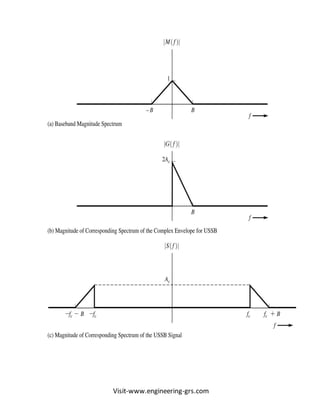 Visit-www.engineering-grs.com
 