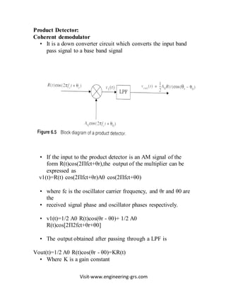 Visit-www.engineering-grs.com
Product Detector:
Coherent demodulator
• It is a down converter circuit which converts the input band
pass signal to a base band signal
• If the input to the product detector is an AM signal of the
form R(t)cos(2Πfct+θr),the output of the multiplier can be
expressed as
v1(t)=R(t) cos(2Πfct+θr)A0 cos(2Πfct+θ0)
• where fc is the oscillator carrier frequency, and θr and θ0 are
the
• received signal phase and oscillator phases respectively.
• v1(t)=1/2 A0 R(t)cos(θr - θ0)+ 1/2 A0
R(t)cos[2Π2fct+θr+θ0]
• The output obtained after passing through a LPF is
Vout(t)=1/2 A0 R(t)cos(θr - θ0)=KR(t)
• Where K is a gain constant
 