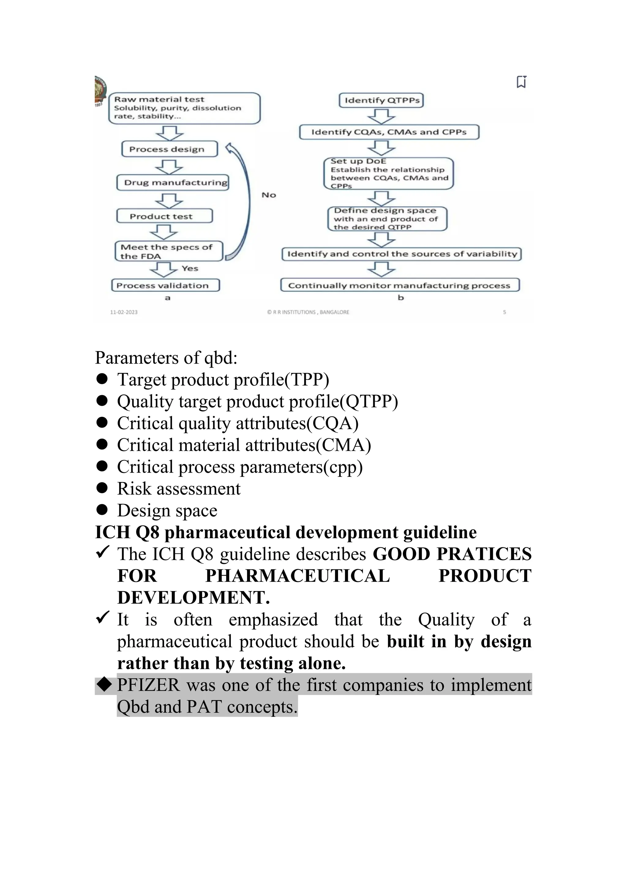 Parameters of qbd:
 Target product profile(TPP)
 Quality target product profile(QTPP)
 Critical quality attributes(CQA)
 Critical material attributes(CMA)
 Critical process parameters(cpp)
 Risk assessment
 Design space
ICH Q8 pharmaceutical development guideline
 The ICH Q8 guideline describes GOOD PRATICES
FOR PHARMACEUTICAL PRODUCT
DEVELOPMENT.
 It is often emphasized that the Quality of a
pharmaceutical product should be built in by design
rather than by testing alone.
 PFIZER was one of the first companies to implement
Qbd and PAT concepts.
 