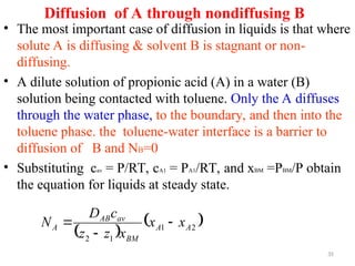Liquids Diffusing one unit-3 Mass Transfer operation1.ppt