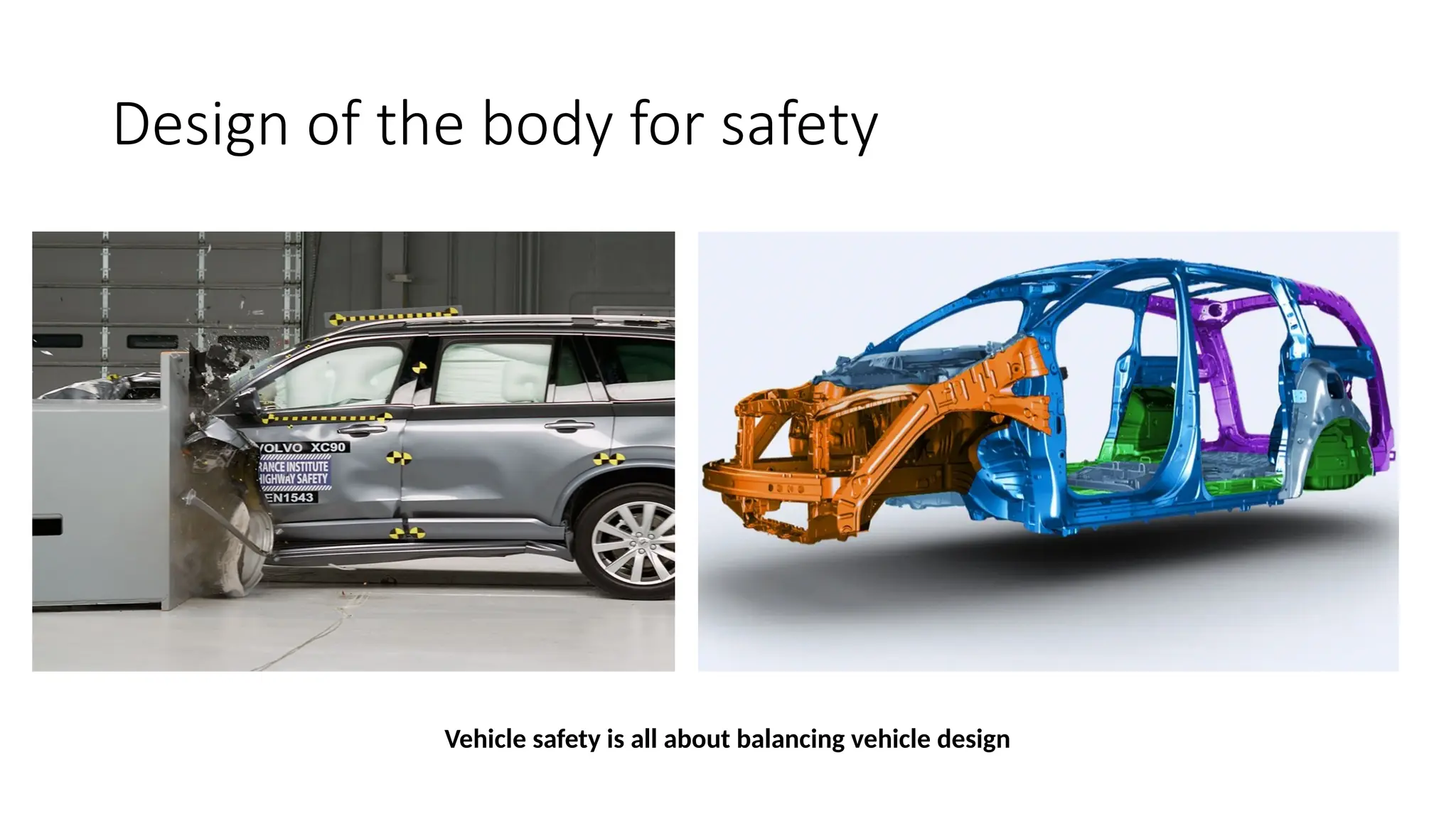 Design of the body for safety
Vehicle safety is all about balancing vehicle design
 