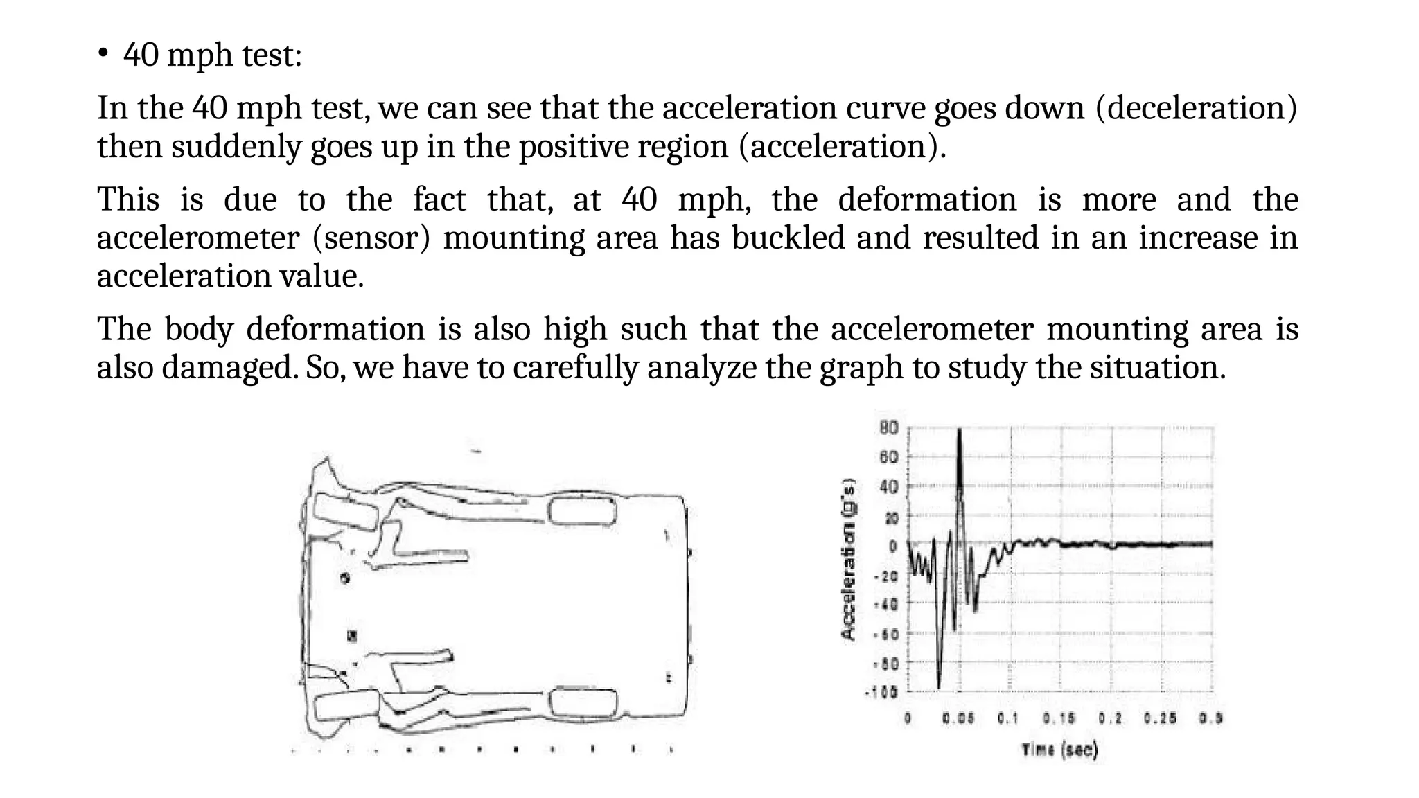 • 40 mph test:
In the 40 mph test, we can see that the acceleration curve goes down (deceleration)
then suddenly goes up in the positive region (acceleration).
This is due to the fact that, at 40 mph, the deformation is more and the
accelerometer (sensor) mounting area has buckled and resulted in an increase in
acceleration value.
The body deformation is also high such that the accelerometer mounting area is
also damaged. So, we have to carefully analyze the graph to study the situation.
 