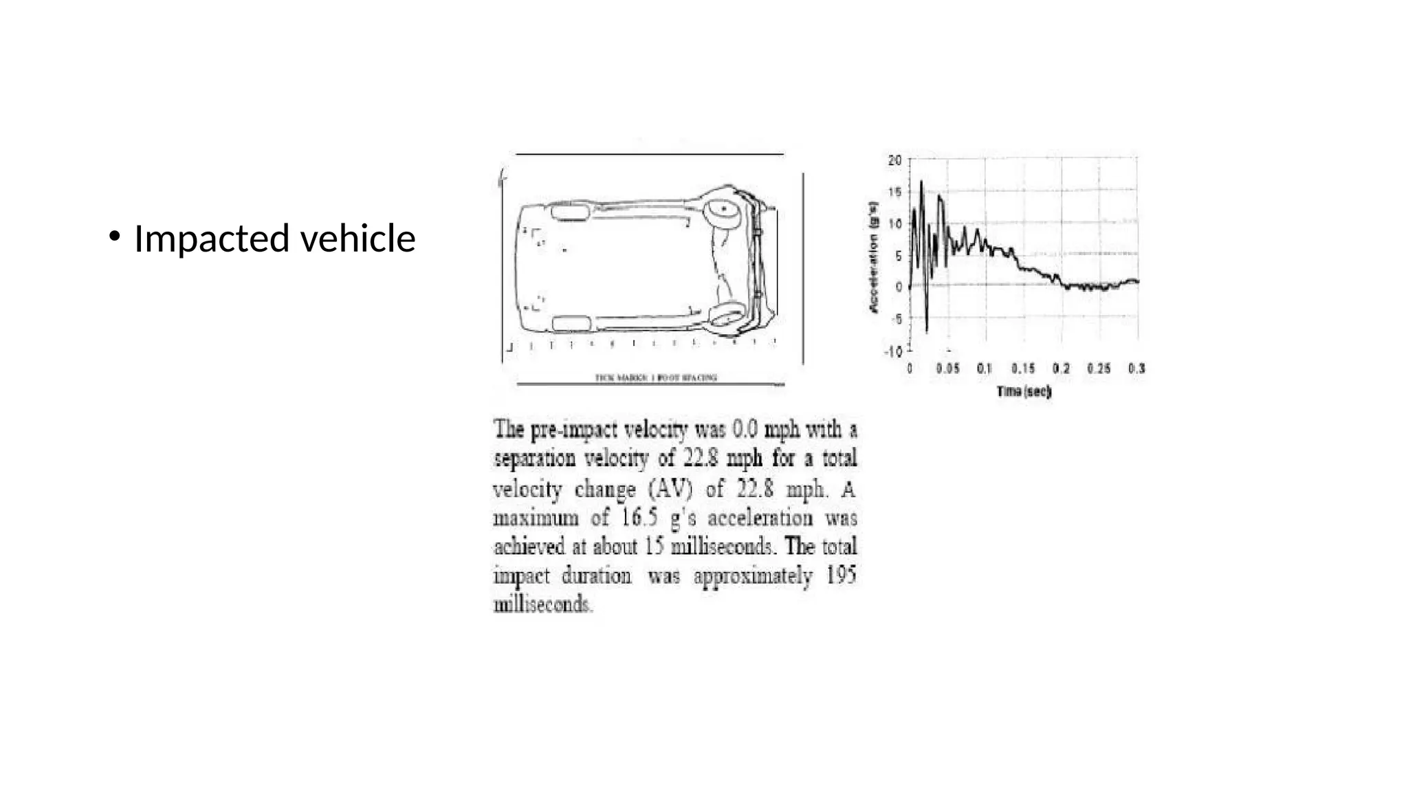 • Impacted vehicle
 