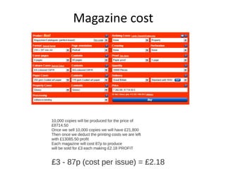Magazine cost
 