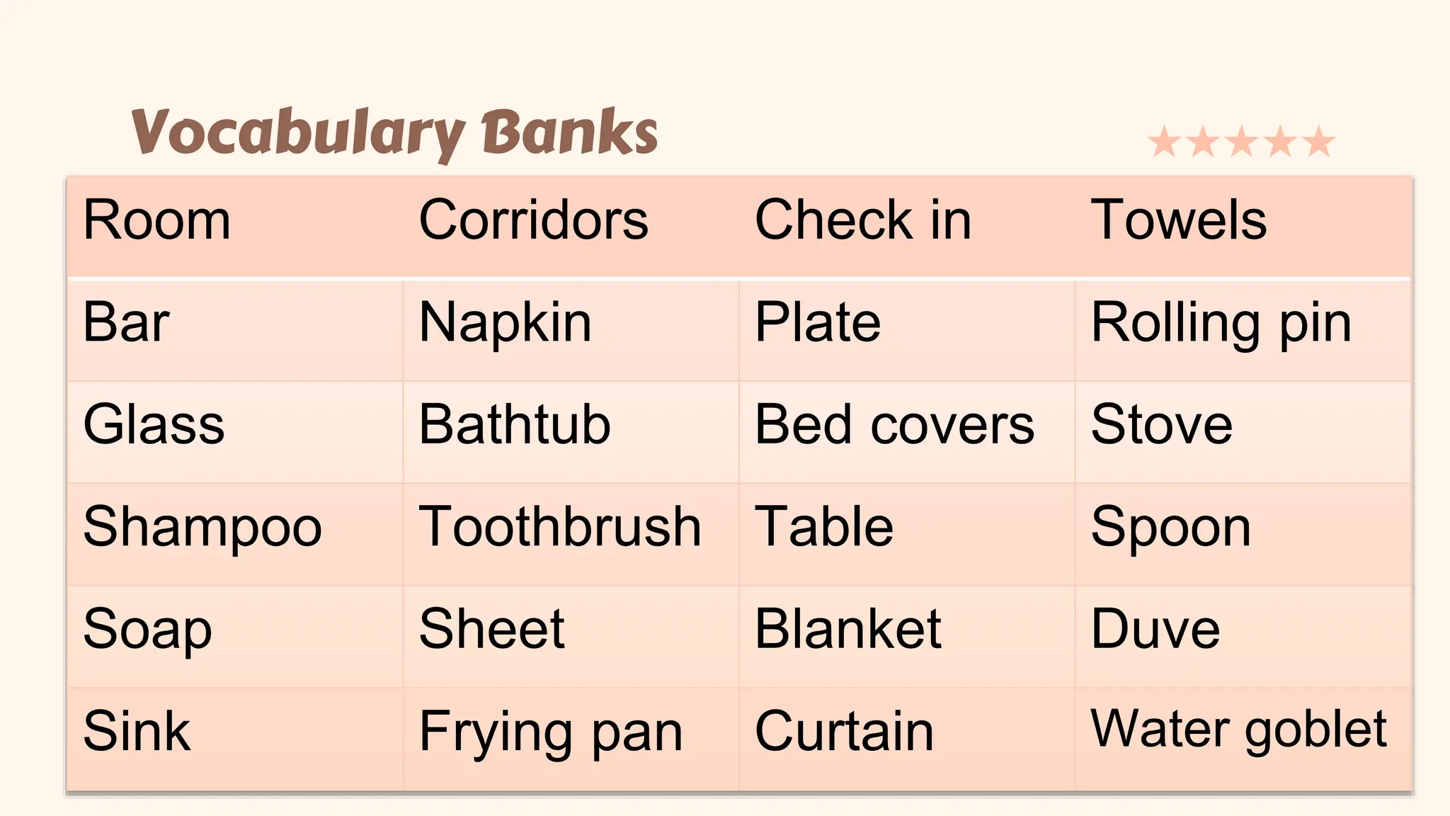 1_UNIT 1_INTRODUCTION TO BUTLER.pptx