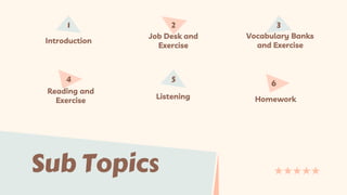 Sub Topics
Introduction
Reading and
Exercise
Vocabulary Banks
and Exercise
Job Desk and
Exercise
5
4
1 3
2
Listening
6
Homework
 
