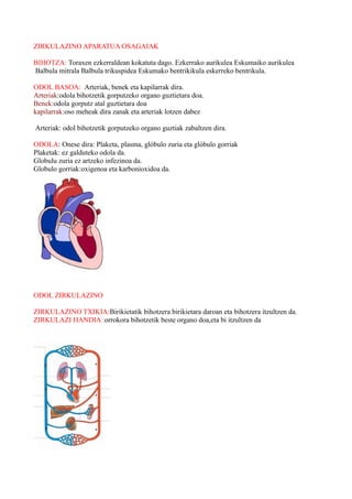 ZIRKULAZINO APARATUA OSAGAIAK
BIHOTZA: Toraxen ezkerraldean kokatuta dago. Ezkerrako aurikulea Eskumaiko aurikulea
Balbula mitrala Balbula trikuspidea Eskumako bentrikikula eskerreko bentrikula.
ODOL BASOA: Arteriak, benek eta kapilarrak dira.
Arteriak:odola bihotzetik gorputzeko organo guztietara doa.
Benek:odola gorputz atal guztietara doa
kapilarrak:oso meheak dira zanak eta arteriak lotzen dabez
Arteriak: odol bihotzetik gorputzeko organo guztiak zabaltzen dira.
ODOLA: Onese dira: Plaketa, plasma, glóbulo zuria eta glóbulo gorriak
Plaketak: ez galduteko odola da.
Globulu zuria ez artzeko infezinoa da.
Globulo gorriak:oxigenoa eta karbonioxidoa da.
ODOL ZIRKULAZINO
ZIRKULAZINO TXIKIA:Birikietatik bihotzera birikietara daroan eta bihotzera itzultzen da.
ZIRKULAZI HANDIA :orrokora bihotzetik beste organo doa,eta bi itzultzen da
 