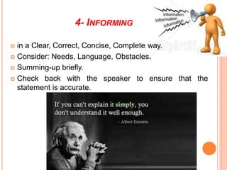 Confirming Understanding Using Simple Language UNIT I: Communication Skill | PPTX