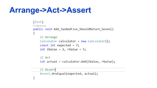 #1 unit testing | PPT