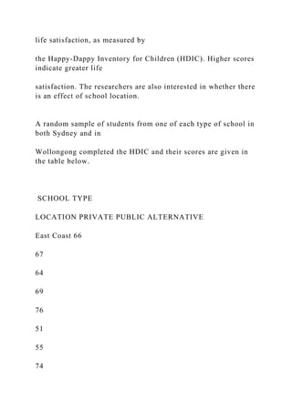 1 University of Wollongong School of Psychol.docx