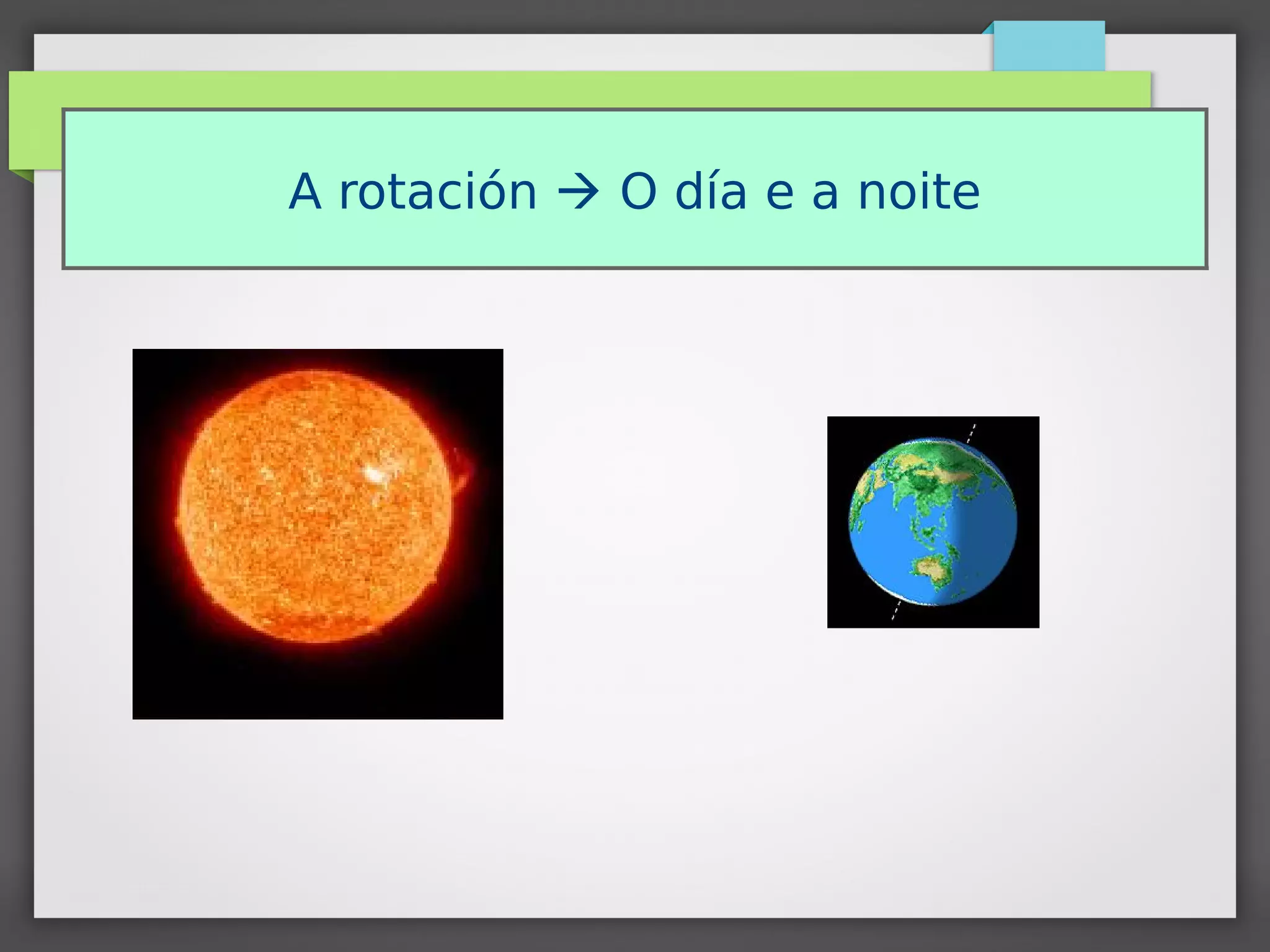 A rotación  O día e a noite
 
