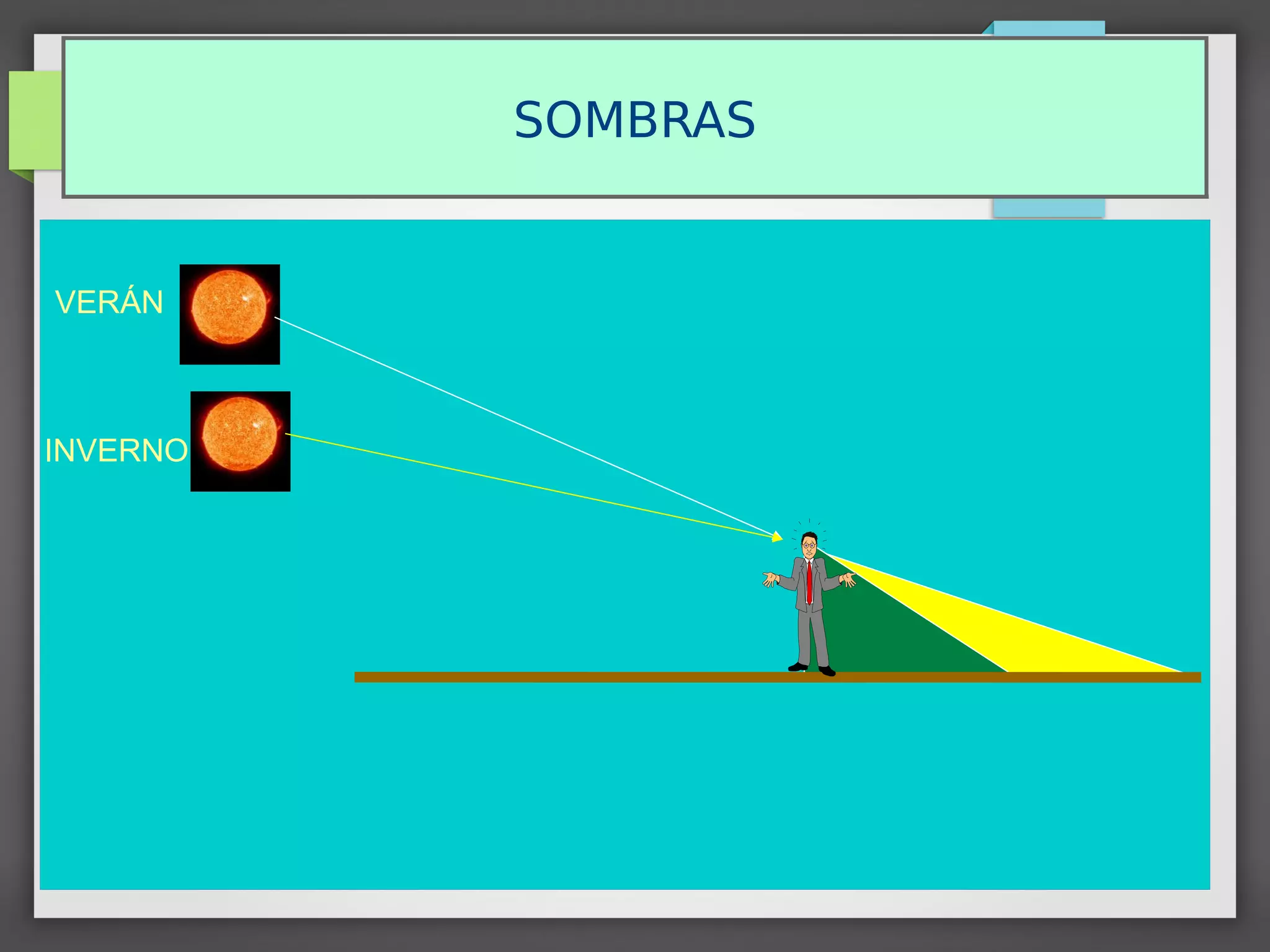 SOMBRAS
VERÁN
INVERNO
 