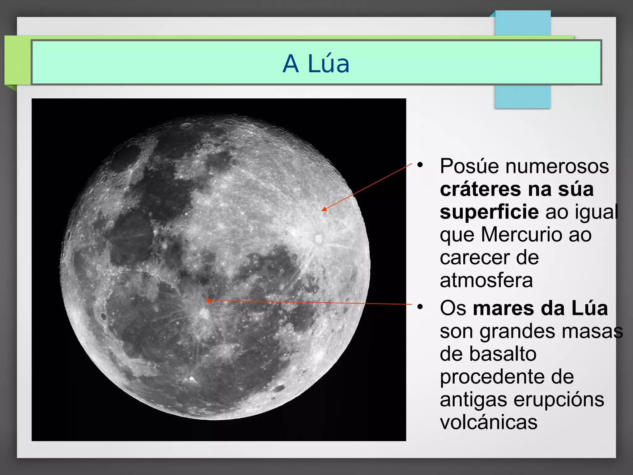 A Lúa
• Posúe numerosos
cráteres na súa
superficie ao igual
que Mercurio ao
carecer de
atmosfera
• Os mares da Lúa
son grandes masas
de basalto
procedente de
antigas erupcións
volcánicas
 