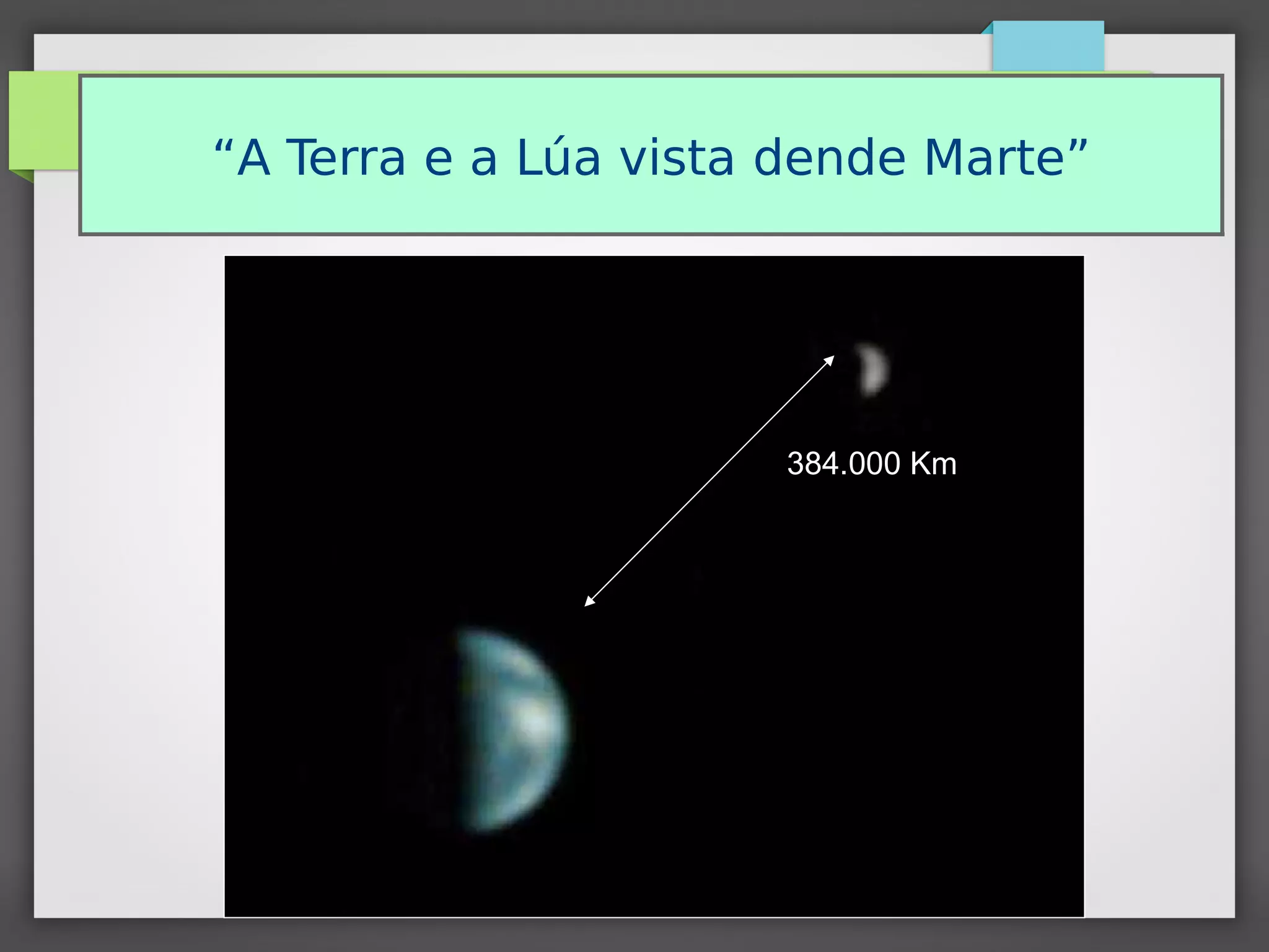 “A Terra e a Lúa vista dende Marte”
384.000 Km
 