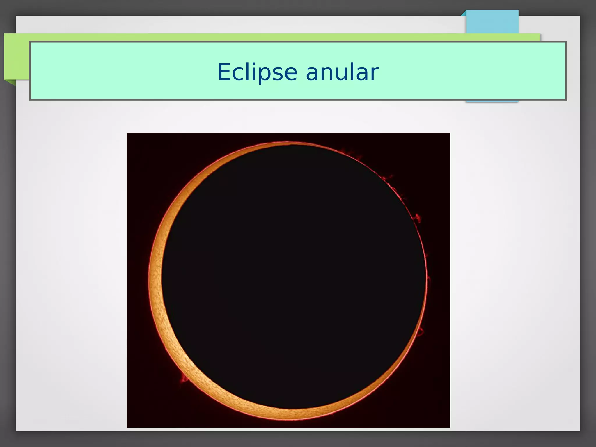 Eclipse anular
 